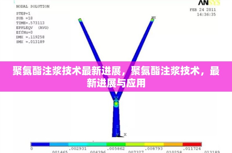 聚氨酯注漿技術(shù)最新進(jìn)展，聚氨酯注漿技術(shù)，最新進(jìn)展與應(yīng)用