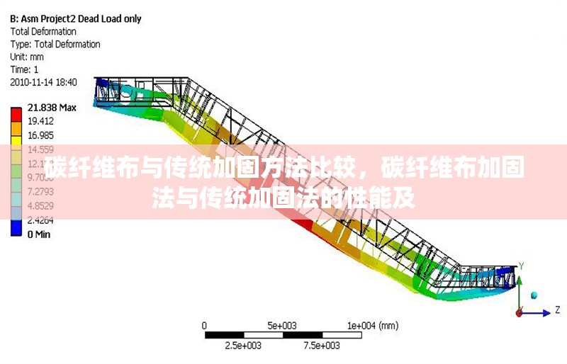 碳纖維布與傳統(tǒng)加固方法比較，碳纖維布加固法與傳統(tǒng)加固法的性能及 行業(yè)新聞 第6張