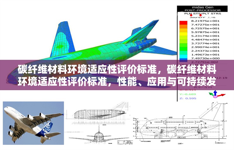 碳纖維材料環(huán)境適應性評價標準，碳纖維材料環(huán)境適應性評價標準，性能、應用與可持續(xù)發(fā)展考量 行業(yè)新聞 第6張