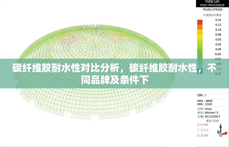碳纖維膠耐水性對比分析，碳纖維膠耐水性，不同品牌及條件下 行業(yè)新聞 第6張