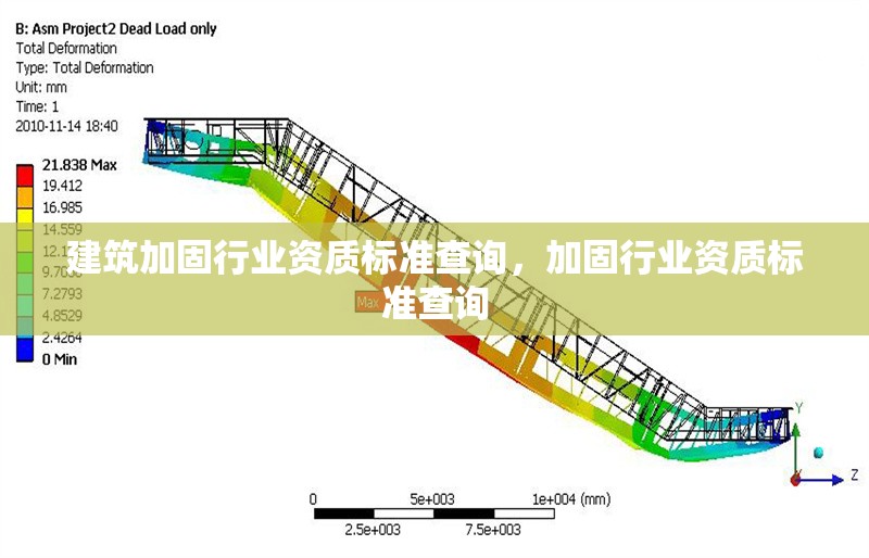 建筑加固行業(yè)資質(zhì)標準查詢，加固行業(yè)資質(zhì)標準查詢 行業(yè)新聞 第6張
