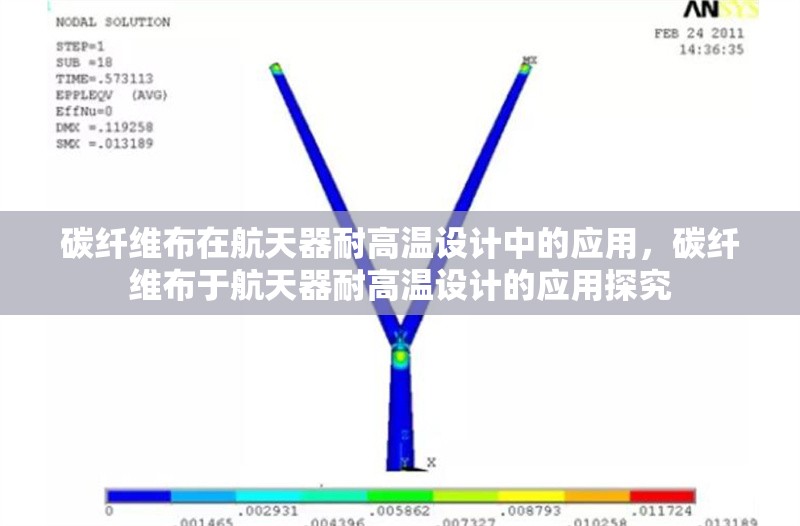 碳纖維布在航天器耐高溫設(shè)計中的應(yīng)用，碳纖維布于航天器耐高溫設(shè)計的應(yīng)用探究 行業(yè)新聞