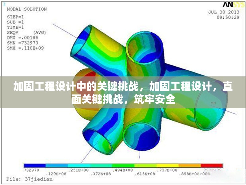 加固工程設(shè)計中的關(guān)鍵挑戰(zhàn)，加固工程設(shè)計，直面關(guān)鍵挑戰(zhàn)，筑牢安全 行業(yè)新聞 第6張