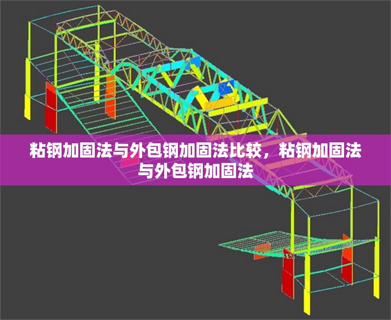 粘鋼加固法與外包鋼加固法比較，粘鋼加固法與外包鋼加固法 行業(yè)新聞 第6張
