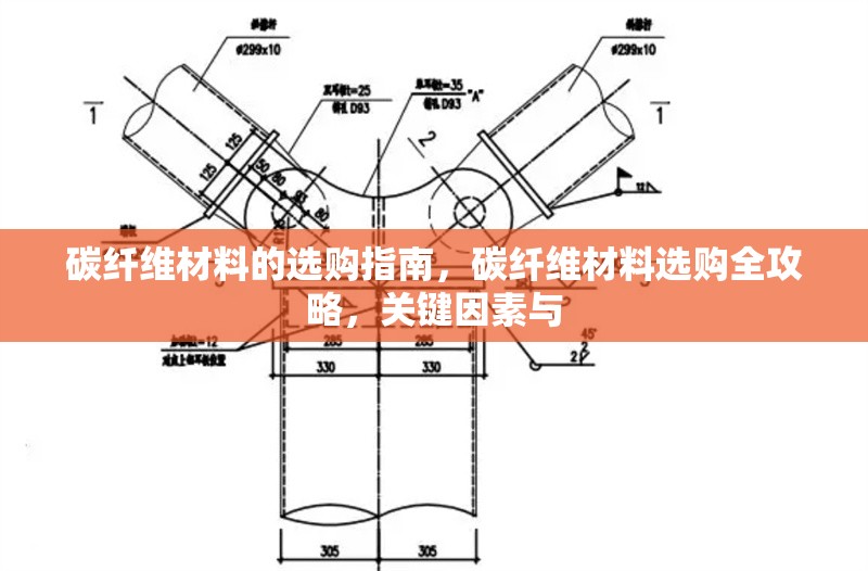 碳纖維材料的選購指南，碳纖維材料選購全攻略，關(guān)鍵因素與 行業(yè)新聞 第6張