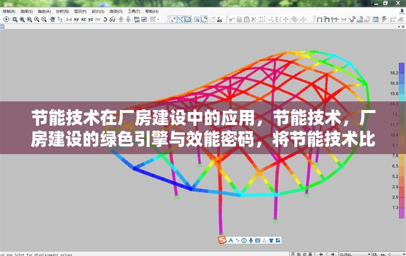 節(jié)能技術(shù)在廠房建設(shè)中的應用，節(jié)能技術(shù)，廠房建設(shè)的綠色引擎與效能密碼，將節(jié)能技術(shù)比作廠房建設(shè)的關(guān)鍵動力綠色引擎，形象地體現(xiàn)出其推動作用，效能密碼則強調(diào)節(jié)能技術(shù)對于提升廠房建設(shè)綜合效益、實現(xiàn)高效節(jié)能等方面有著關(guān)鍵意義，
