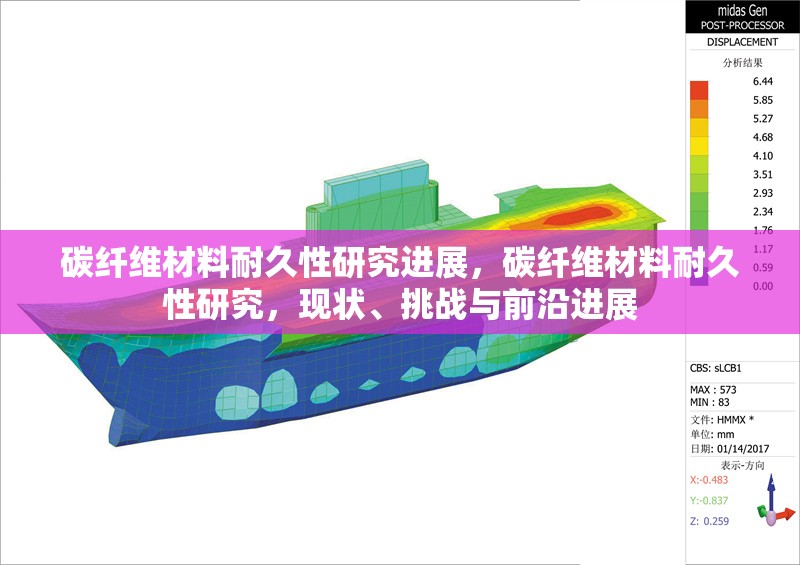 碳纖維材料耐久性研究進(jìn)展，碳纖維材料耐久性研究，現(xiàn)狀、挑戰(zhàn)與前沿進(jìn)展 行業(yè)新聞 第6張