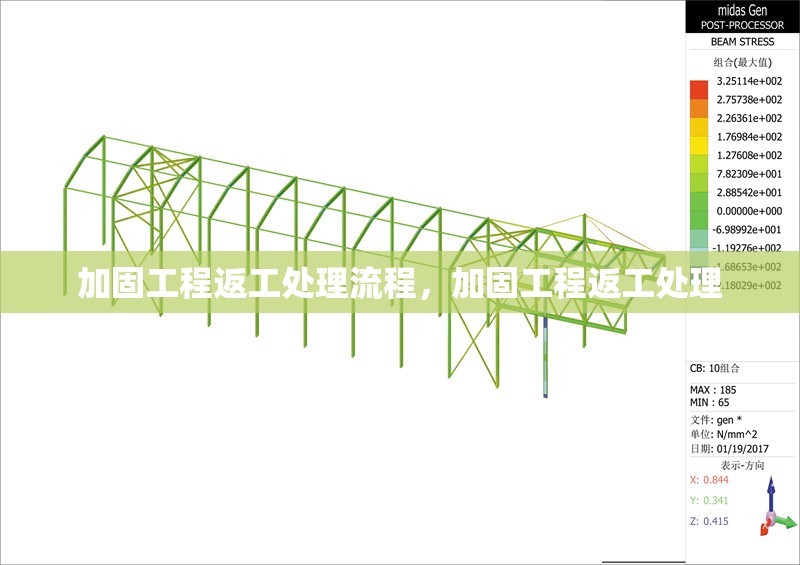 加固工程返工處理流程，加固工程返工處理 行業(yè)新聞 第6張