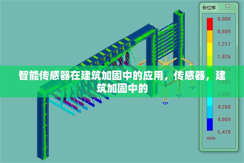 智能傳感器在建筑加固中的應(yīng)用，傳感器，建筑加固中的 行業(yè)新聞 第6張