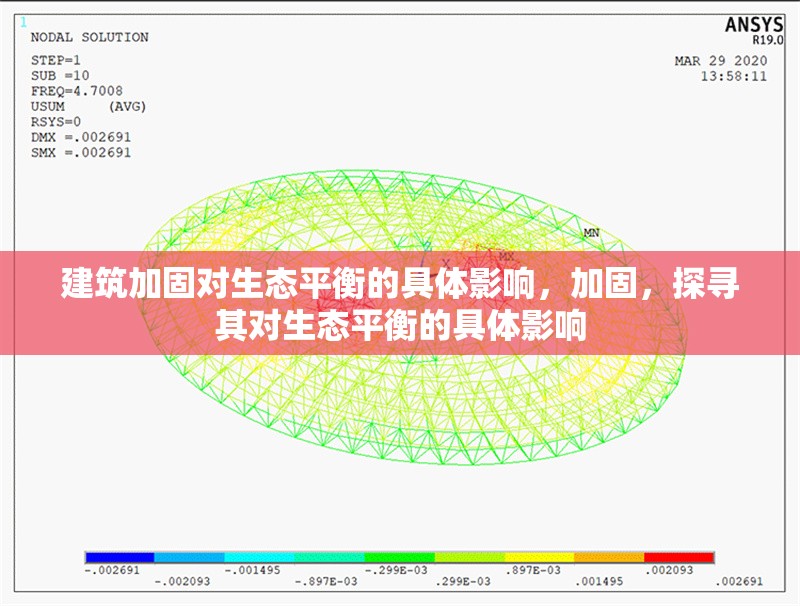 建筑加固對生態(tài)平衡的具體影響，加固，探尋其對生態(tài)平衡的具體影響 行業(yè)新聞 第1張