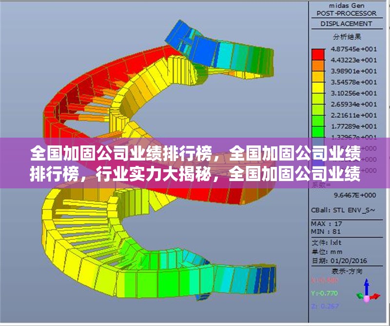 全國(guó)加固公司業(yè)績(jī)排行榜，全國(guó)加固公司業(yè)績(jī)排行榜，行業(yè)實(shí)力大揭秘，全國(guó)加固公司業(yè)績(jī)排行榜，誰(shuí)是建筑加固領(lǐng)域的佼佼者？