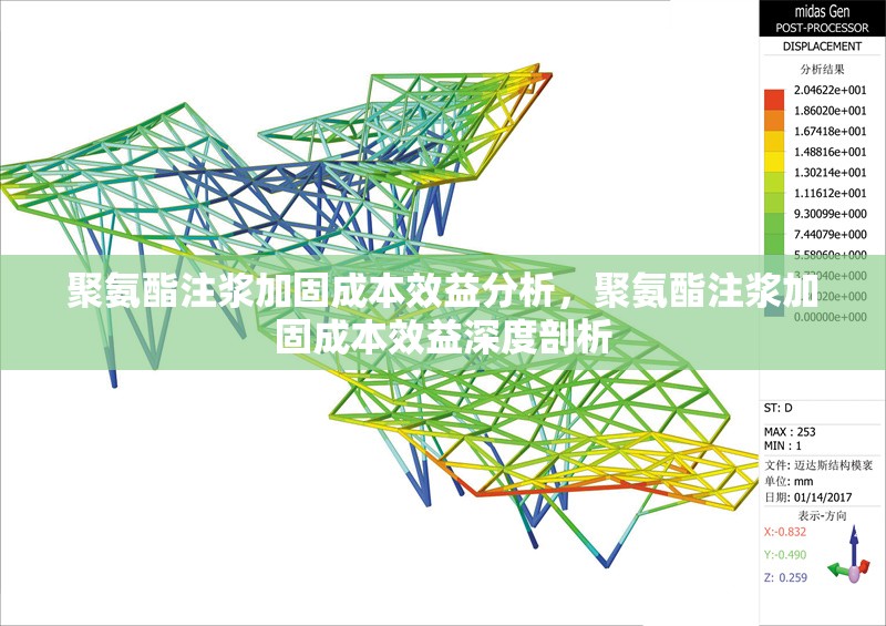聚氨酯注漿加固成本效益分析，聚氨酯注漿加固成本效益深度剖析 行業(yè)新聞 第1張