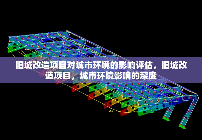 舊城改造項目對城市環(huán)境的影響評估，舊城改造項目，城市環(huán)境影響的深度