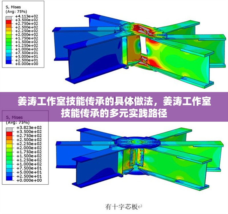 姜濤工作室技能傳承的具體做法，姜濤工作室技能傳承的多元實(shí)踐路徑 行業(yè)新聞 第1張
