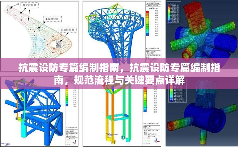 抗震設防專篇編制指南，抗震設防專篇編制指南，規(guī)范流程與關鍵要點詳解 行業(yè)新聞 第1張