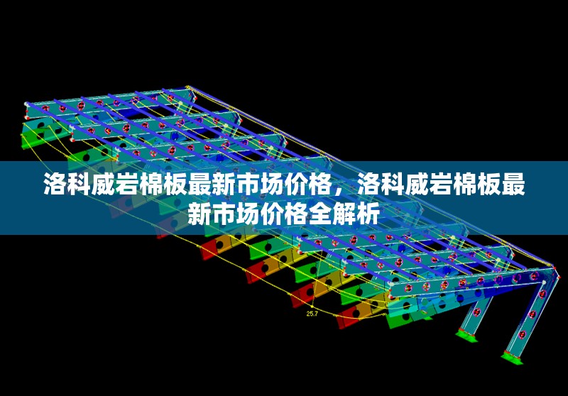 洛科威巖棉板最新市場(chǎng)價(jià)格，洛科威巖棉板最新市場(chǎng)價(jià)格全解析