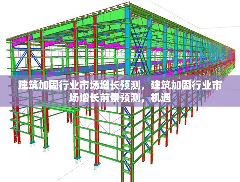 建筑加固行業(yè)市場增長預(yù)測，建筑加固行業(yè)市場增長前景預(yù)測，機(jī)遇