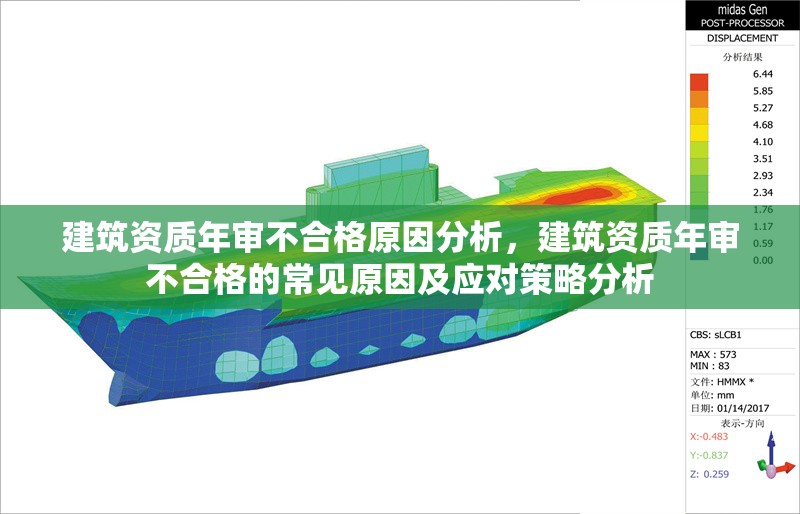 建筑資質(zhì)年審不合格原因分析，建筑資質(zhì)年審不合格的常見原因及應對策略分析