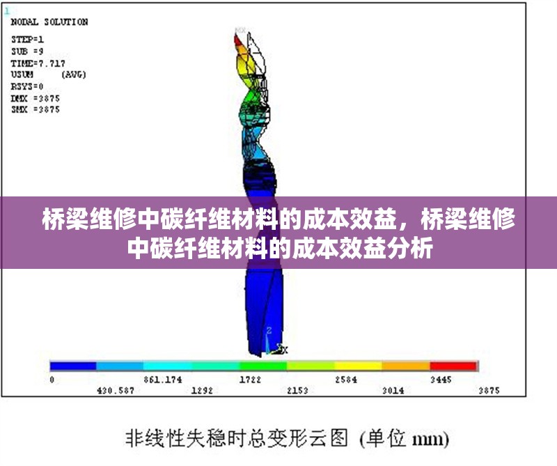 橋梁維修中碳纖維材料的成本效益，橋梁維修中碳纖維材料的成本效益分析