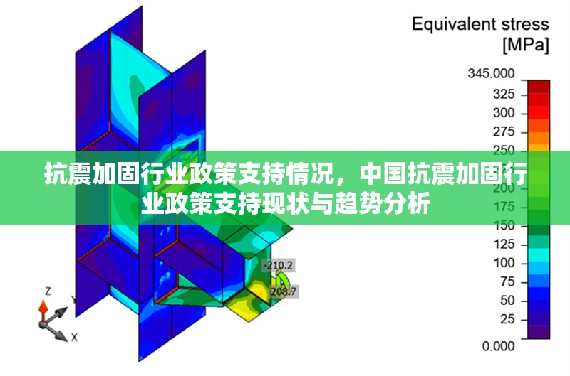 抗震加固行業(yè)政策支持情況，中國抗震加固行業(yè)政策支持現(xiàn)狀與趨勢分析