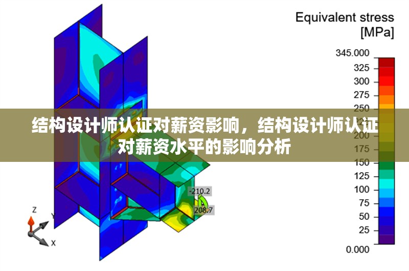 結(jié)構(gòu)設(shè)計(jì)師認(rèn)證對(duì)薪資影響，結(jié)構(gòu)設(shè)計(jì)師認(rèn)證對(duì)薪資水平的影響分析 行業(yè)新聞 第1張