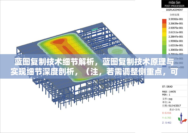 藍(lán)圖復(fù)制技術(shù)細(xì)節(jié)解析，藍(lán)圖復(fù)制技術(shù)原理與實(shí)現(xiàn)細(xì)節(jié)深度剖析，（注，若需調(diào)整側(cè)重點(diǎn)，可補(bǔ)充關(guān)鍵詞方向，如應(yīng)用場(chǎng)景優(yōu)化策略等） 行業(yè)新聞 第1張