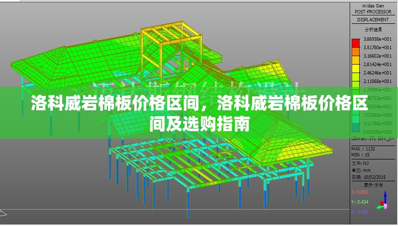洛科威巖棉板價(jià)格區(qū)間，洛科威巖棉板價(jià)格區(qū)間及選購(gòu)指南