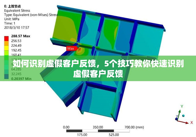 如何識別虛假客戶反饋，5個技巧教你快速識別虛假客戶反饋 行業(yè)新聞 第1張