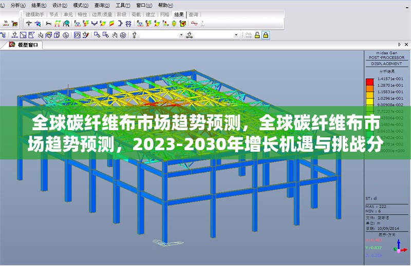 全球碳纖維布市場趨勢預(yù)測，全球碳纖維布市場趨勢預(yù)測，2023-2030年增長機遇與挑戰(zhàn)分析，2023-2030年全球碳纖維布市場趨勢、增長機遇與挑戰(zhàn)分析
