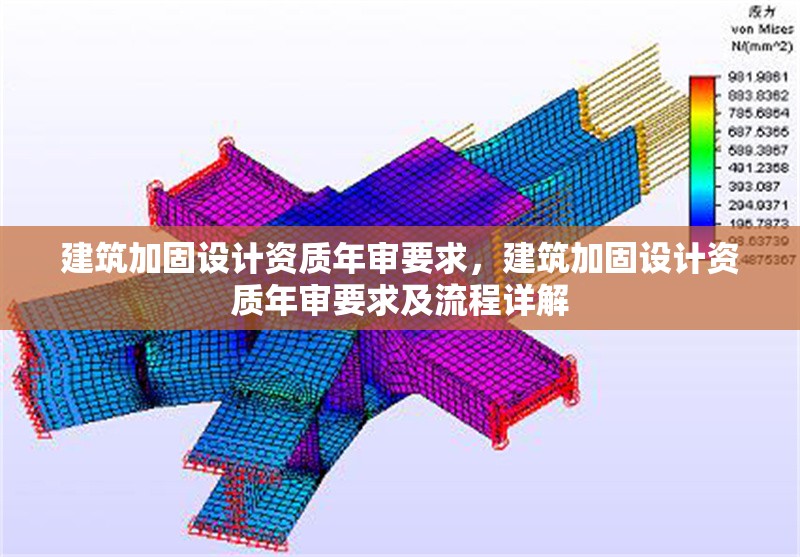 建筑加固設(shè)計(jì)資質(zhì)年審要求，建筑加固設(shè)計(jì)資質(zhì)年審要求及流程詳解