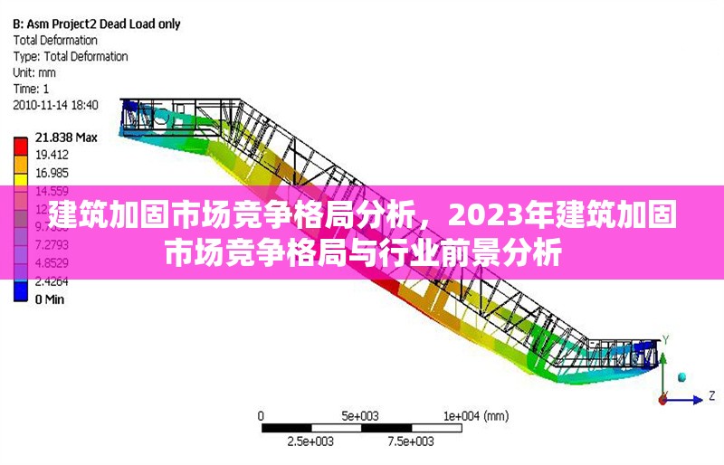 建筑加固市場競爭格局分析，2023年建筑加固市場競爭格局與行業(yè)前景分析 行業(yè)新聞 第1張