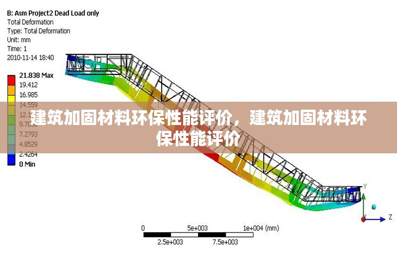 建筑加固材料環(huán)保性能評價，建筑加固材料環(huán)保性能評價