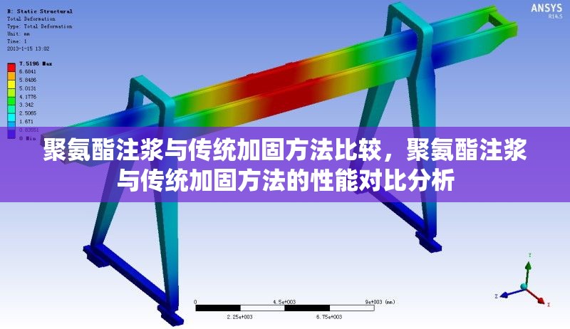 聚氨酯注漿與傳統(tǒng)加固方法比較，聚氨酯注漿與傳統(tǒng)加固方法的性能對(duì)比分析