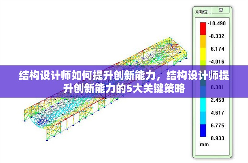結構設計師如何提升創(chuàng)新能力，結構設計師提升創(chuàng)新能力的5大關鍵策略 行業(yè)新聞 第1張