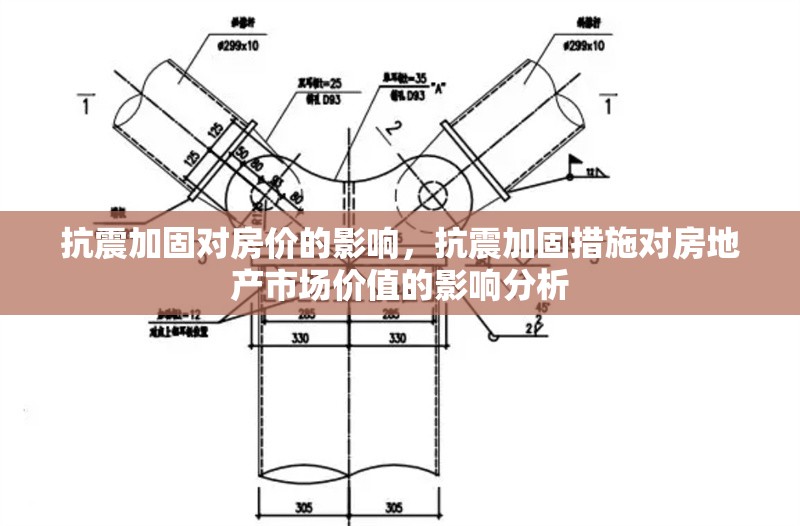 抗震加固對房價的影響，抗震加固措施對房地產(chǎn)市場價值的影響分析，抗震加固措施對房地產(chǎn)市場價格的影響研究 行業(yè)新聞 第1張