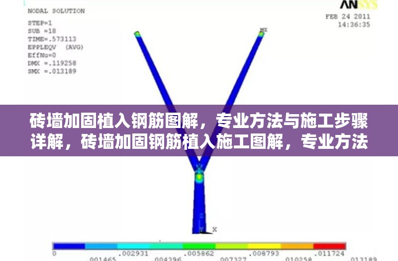 磚墻加固植入鋼筋圖解，專(zhuān)業(yè)方法與施工步驟詳解，磚墻加固鋼筋植入施工圖解，專(zhuān)業(yè)方法與步驟詳解