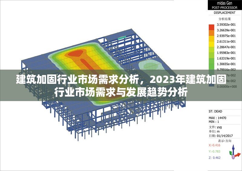 建筑加固行業(yè)市場(chǎng)需求分析，2023年建筑加固行業(yè)市場(chǎng)需求與發(fā)展趨勢(shì)分析