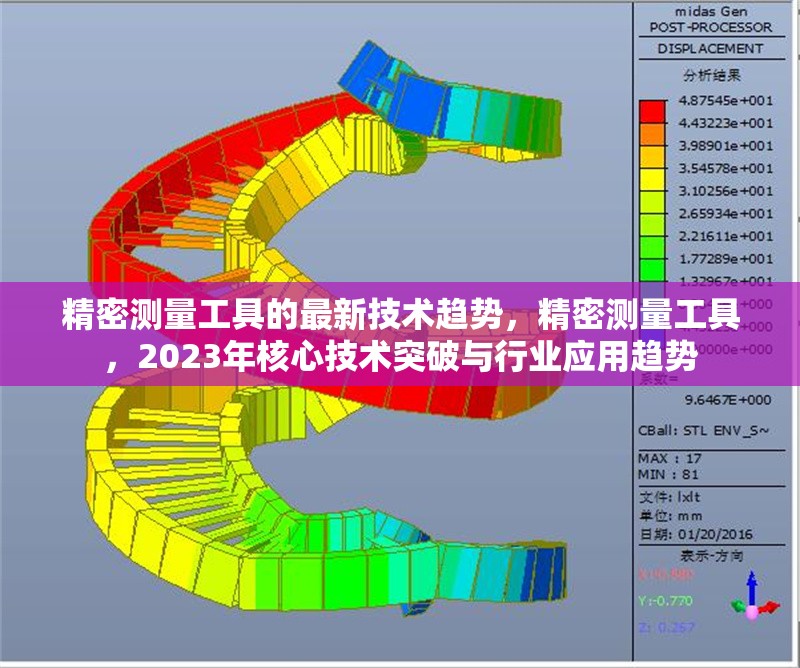 精密測量工具的最新技術(shù)趨勢，精密測量工具，2023年核心技術(shù)突破與行業(yè)應(yīng)用趨勢 行業(yè)新聞 第1張
