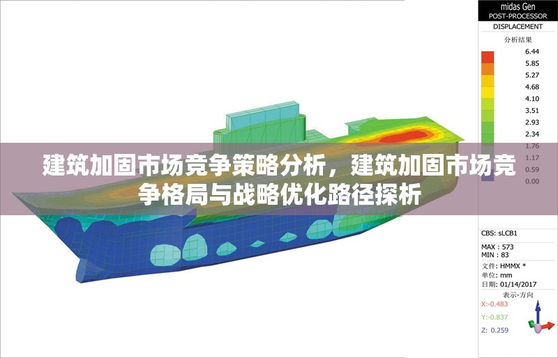 建筑加固市場競爭策略分析，建筑加固市場競爭格局與戰(zhàn)略優(yōu)化路徑探析