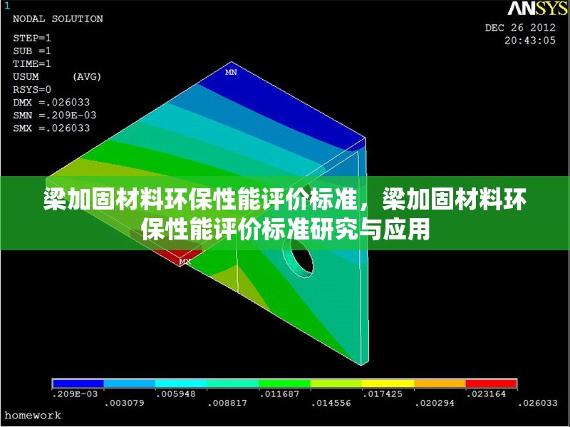 梁加固材料環(huán)保性能評價標準，梁加固材料環(huán)保性能評價標準研究與應(yīng)用 行業(yè)新聞 第1張