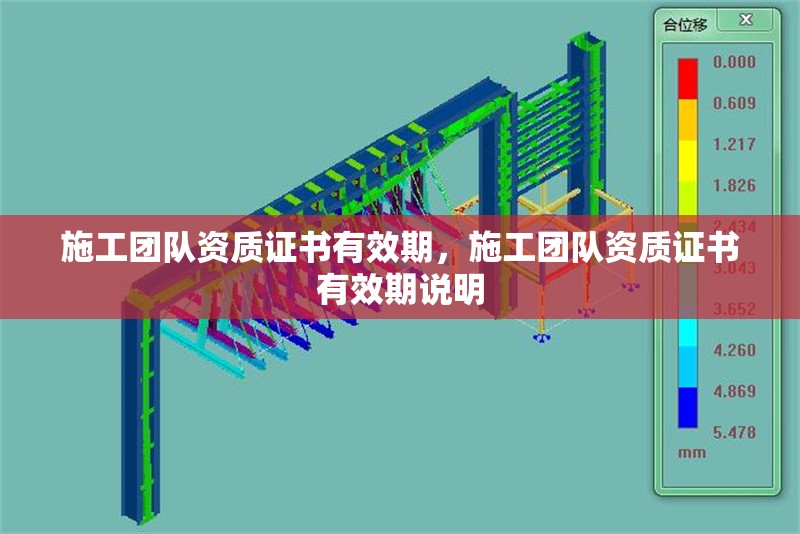 施工團(tuán)隊(duì)資質(zhì)證書有效期，施工團(tuán)隊(duì)資質(zhì)證書有效期說明