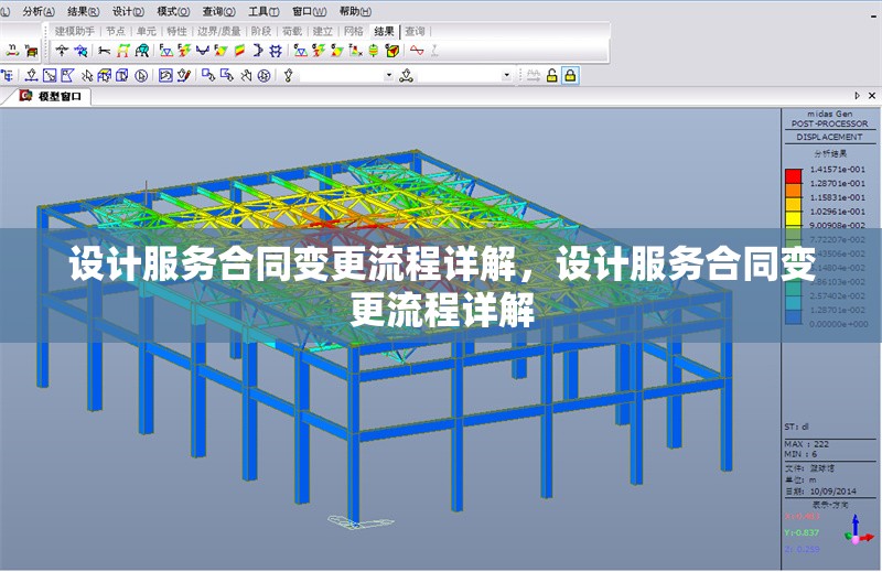 設(shè)計(jì)服務(wù)合同變更流程詳解，設(shè)計(jì)服務(wù)合同變更流程詳解