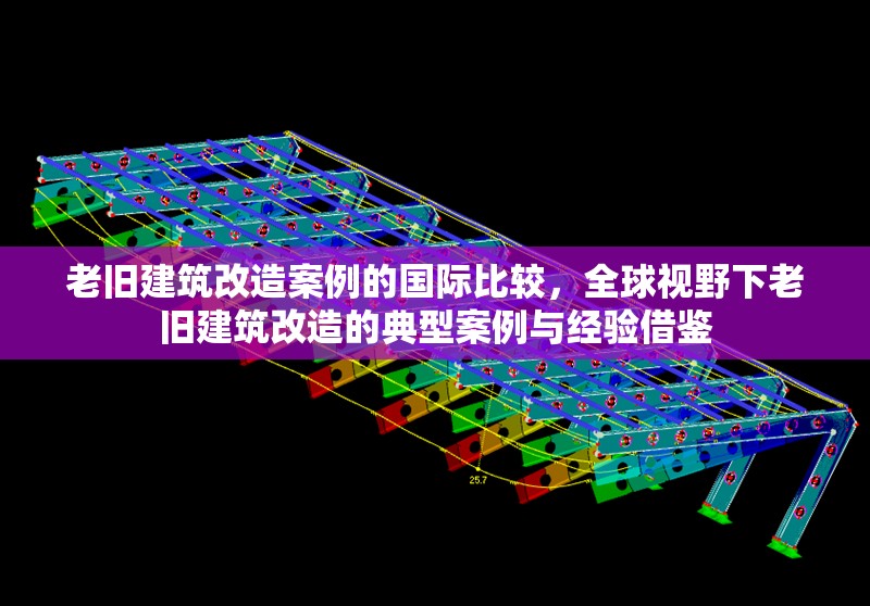 老舊建筑改造案例的國際比較，全球視野下老舊建筑改造的典型案例與經(jīng)驗借鑒 行業(yè)新聞 第1張