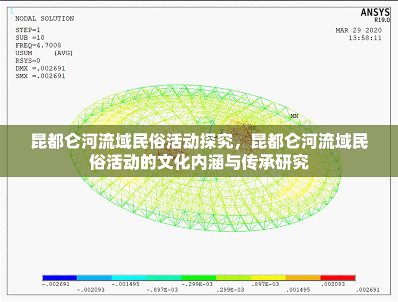 昆都侖河流域民俗活動(dòng)探究，昆都侖河流域民俗活動(dòng)的文化內(nèi)涵與傳承研究