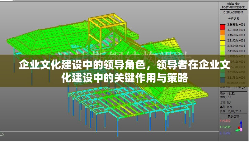 企業(yè)文化建設(shè)中的領(lǐng)導(dǎo)角色，領(lǐng)導(dǎo)者在企業(yè)文化建設(shè)中的關(guān)鍵作用與策略