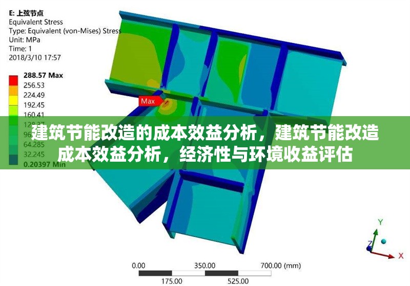 建筑節(jié)能改造的成本效益分析，建筑節(jié)能改造成本效益分析，經(jīng)濟性與環(huán)境收益評估 行業(yè)新聞 第1張