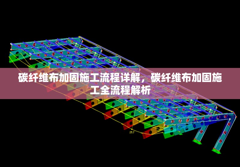 碳纖維布加固施工流程詳解，碳纖維布加固施工全流程解析，碳纖維布加固施工全流程詳解