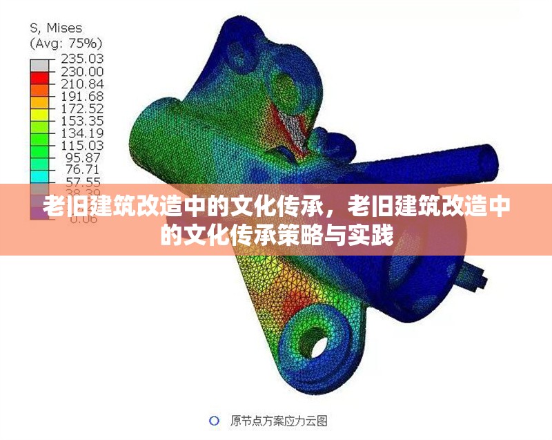 老舊建筑改造中的文化傳承，老舊建筑改造中的文化傳承策略與實踐