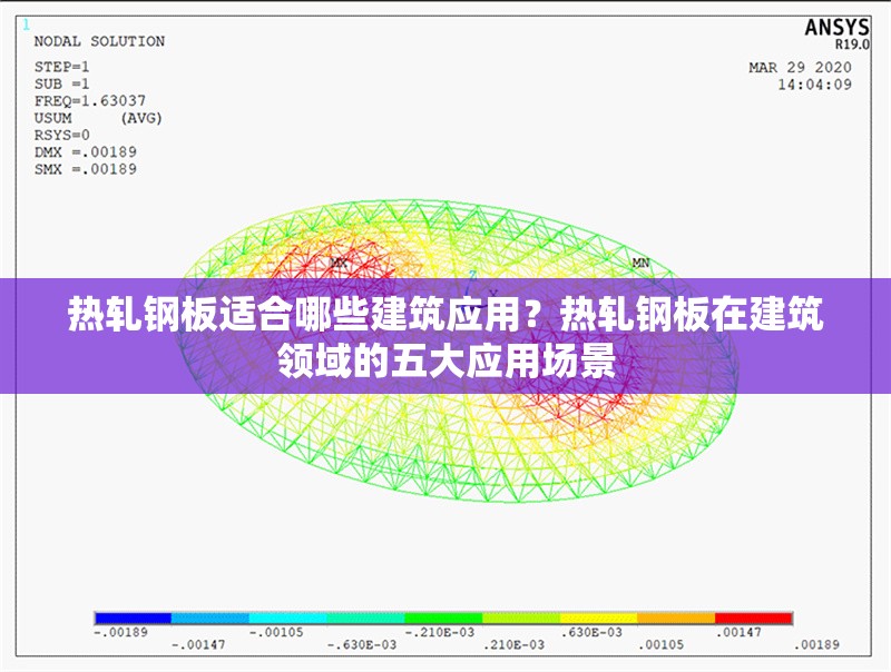 熱軋鋼板適合哪些建筑應(yīng)用？熱軋鋼板在建筑領(lǐng)域的五大應(yīng)用場(chǎng)景