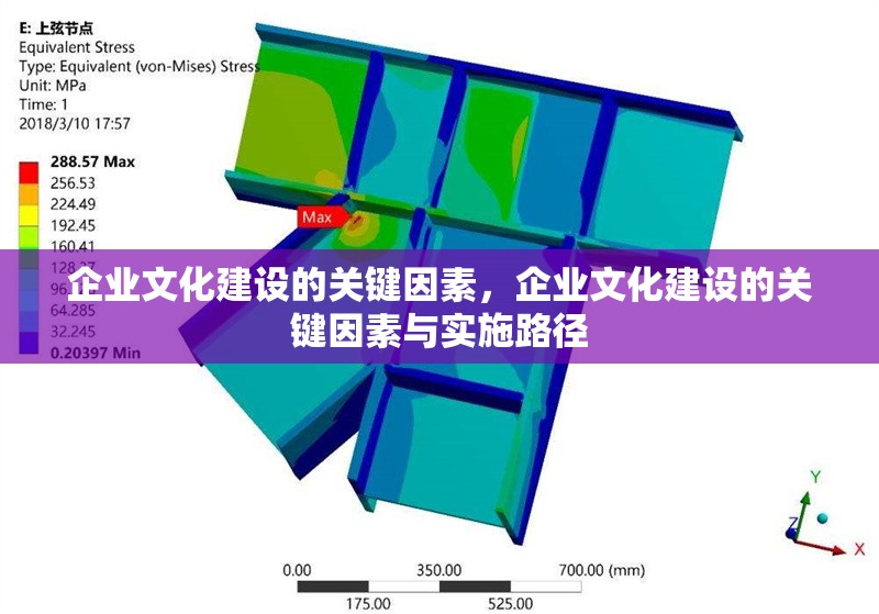 企業(yè)文化建設(shè)的關(guān)鍵因素，企業(yè)文化建設(shè)的關(guān)鍵因素與實施路徑，企業(yè)文化建設(shè)的關(guān)鍵因素與實施路徑 行業(yè)新聞 第1張